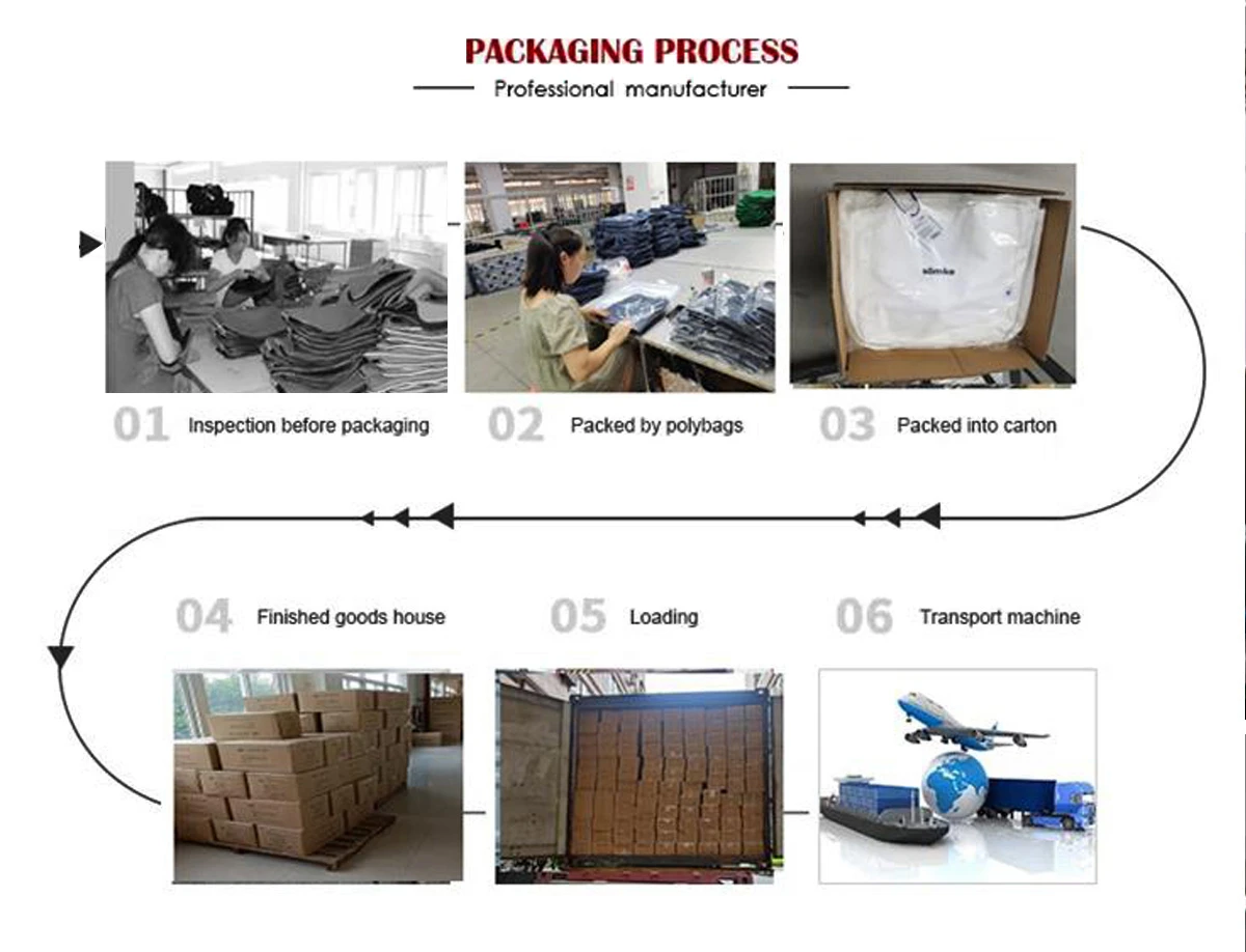 packing process2 packing process2